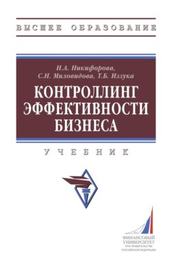 Контроллинг эффективности бизнеса