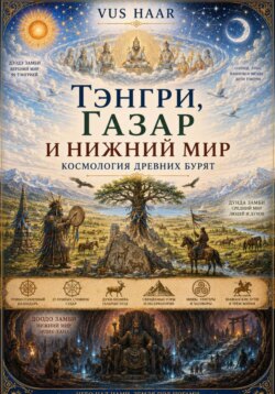 Тэнгри, Газар и Нижний мир. Космология древних бурят