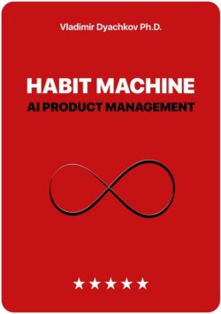 Habit Machine. AI Product Management