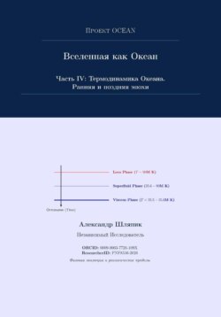 Вселенная как Океан. Часть IV: Термодинамика Океана. Ранняя и поздняя эпохи