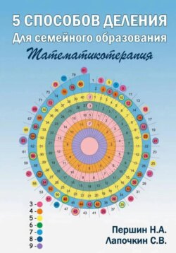5 способов деления