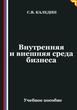 Внутренняя и внешняя среда бизнеса
