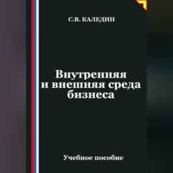 Внутренняя и внешняя среда бизнеса