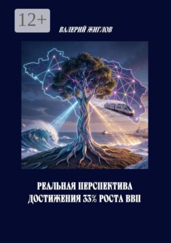 Реальная перспектива достижения 33% роста ВВП