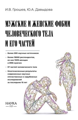 Мужские и женские фобии человеческого тела и его частей