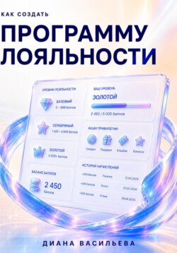 Как создать программу лояльности