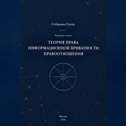 Теория права информационной приватности: правоотношения