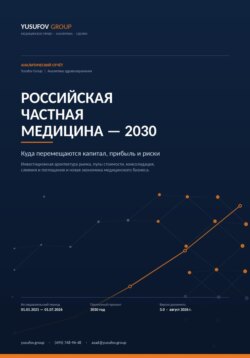 РОССИЙСКАЯ ЧАСТНАЯ МЕДИЦИНА - 2030 - Yusufov Group