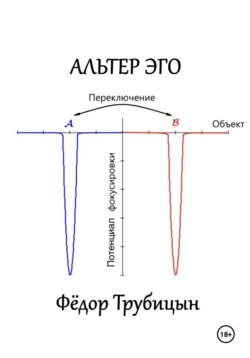 Альтер Эго