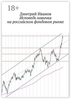 Исповедь новичка на российском фондовом рынке