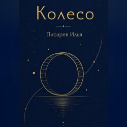 Колесо