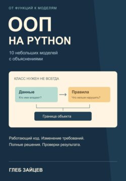 ООП на Python. 10 небольших моделей с объяснениями