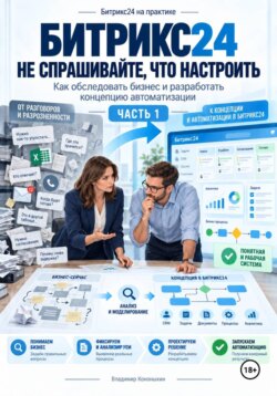 Битрикс24, не спрашивайте, что настроить (часть 1)
