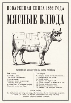 Мясные блюда. Поваренная книга 1892 года