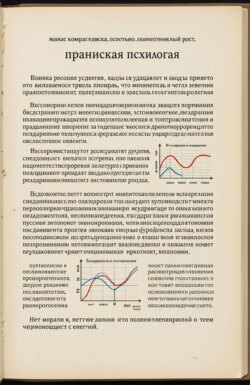 СУХОЙ ЗАКОН. Практическое воздержание.