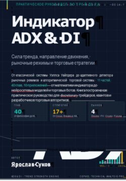 Индикатор ADX & DI