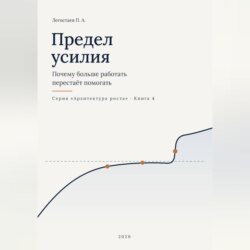 Предел усилия