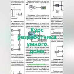 Курс разработчика умного дома