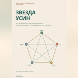 Звезда Усин. Как построить карту пяти движений по дате рождения и проверить её наблюдением