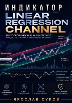 Индикатор Linear Regression Channel