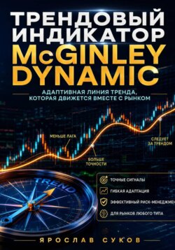 Трендовый индикатор McGinley Dynamic