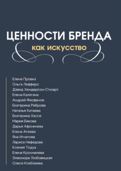 Ценности бренда как искусство