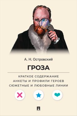 А. Н. Островский. Гроза. Краткое содержание. Анкеты и профили героев. Сюжетные и любовные линии
