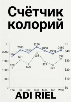 Счетчик калорий