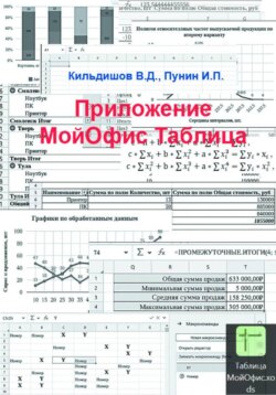 Приложение МойОфис Таблица