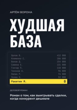 Худшая база