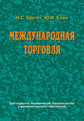 Международная торговля