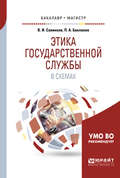 Этика государственной службы в схемах. Учебное пособие для бакалавриата и магистратуры