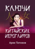 Ключи китайских иероглифов. Мнемотехника для быстрого запоминания