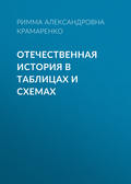 Отечественная история в таблицах и схемах