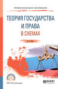 Теория государства и права в схемах. Учебное пособие для СПО