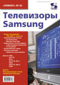 Телевизоры Samsung