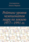 Рейтинг уровня чемпионатов мира по хоккею 1977—1991 гг.