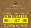 Краткая естественная история цивилизации