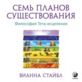 Семь планов существования