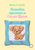 Вышивка крестиком. Схема Щенок