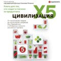 Цивилизация X5. От магазинов без товаров до магазинов без продавцов. Как «Перекресток» и «Пятерочка» изменили российскую торговлю