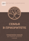 Семья в приоритете. Управление семьей как главным проектом в жизни