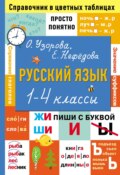 Русский язык. 1–4 классы