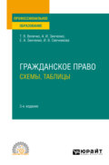 Гражданское право. Схемы, таблицы 3-е изд., пер. и доп. Учебное пособие для СПО