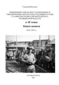 Поименный список восстановленных и увековеченных жертв и пострадавших в годы сталинских репрессий жителей юга Челябинской области в 18 томах Книги памяти. 1918–1953 гг.