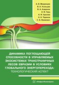 Динамика поглощающей способности в управляемых экосистемах трансграничных лесов Евразии в условиях глобального энергоперехода