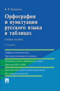 Орфография и пунктуация русского языка в таблицах