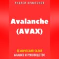 Avalanche (AVAX). Технический обзор, анализ, и руководство