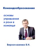 Командообразование: основы управления и роли в команде