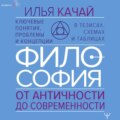 Философия. От античности до современности. Ключевые понятия, проблемы и концепции в тезисах, схемах и таблицах